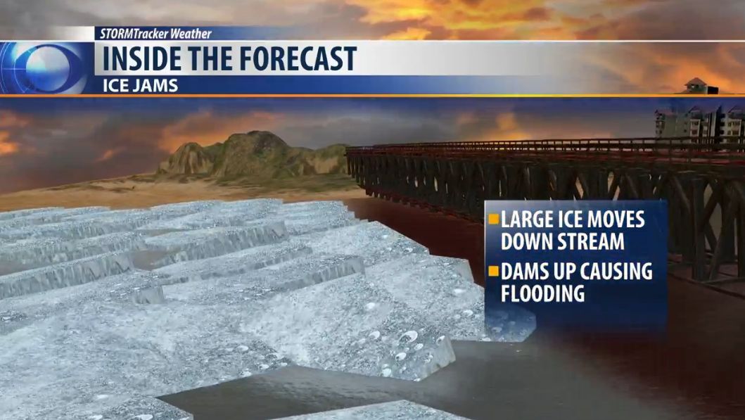 Home - KXLH.com | Helena, Montana